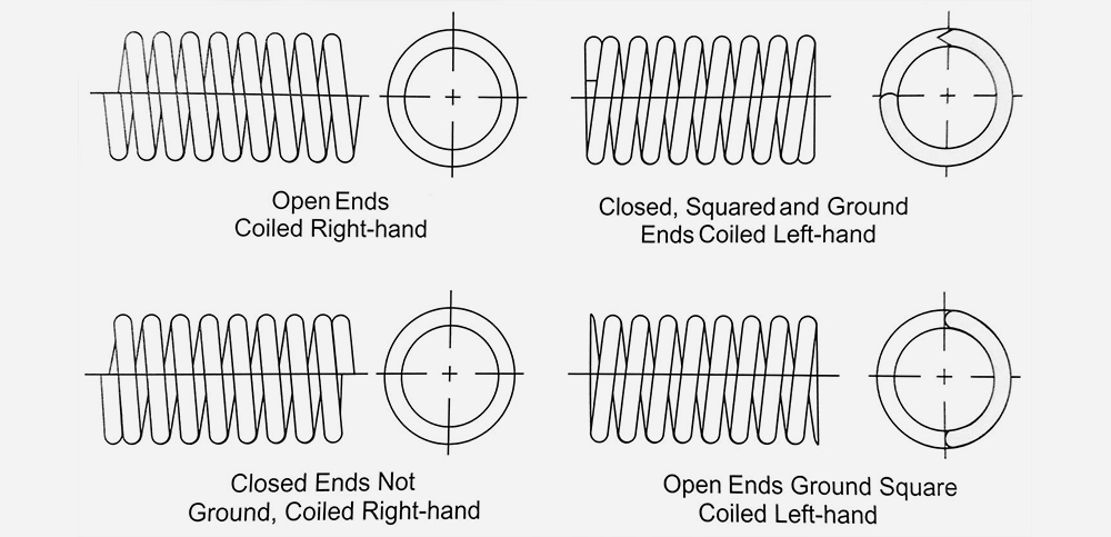 Compression Springs