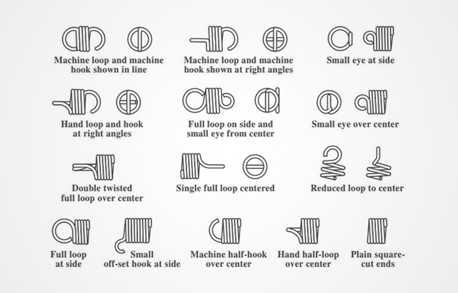 Extension Springs